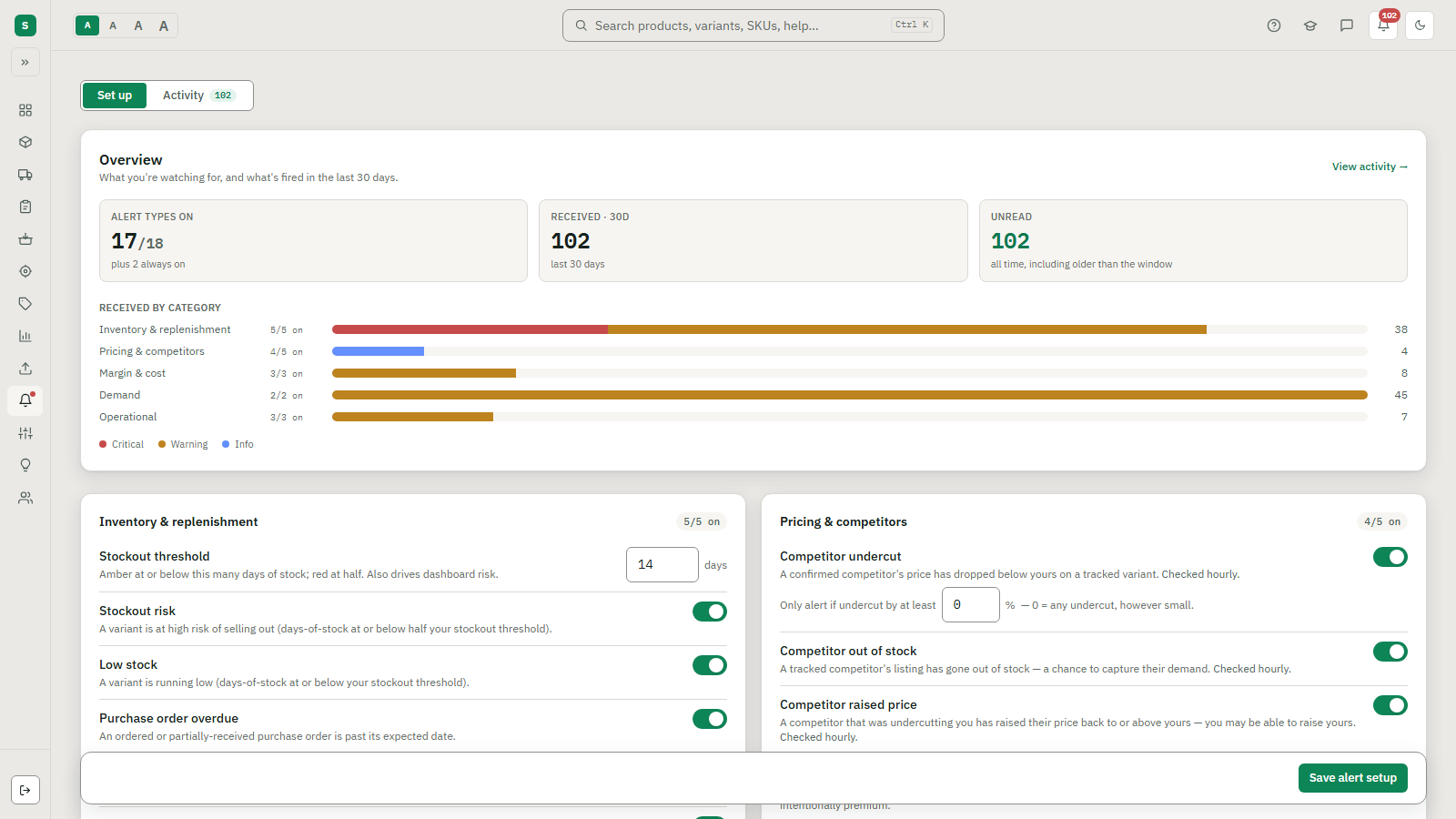 Stocked's alert setup screen, showing which alert types are switched on, how many fired in the last 30 days broken down by category and severity, and the thresholds for stockout risk and low stock.